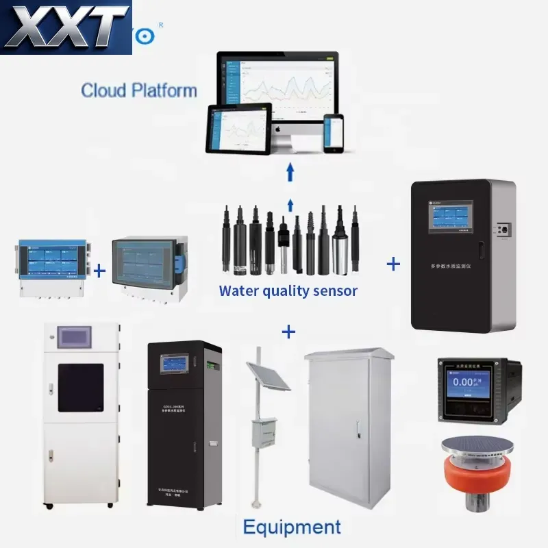 XXT Digital Water Quality Test - Ph Meter recension och pris