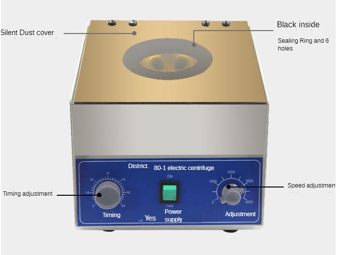 220V 80-2 laboratory bench low - X Medical Lab recension och pris
