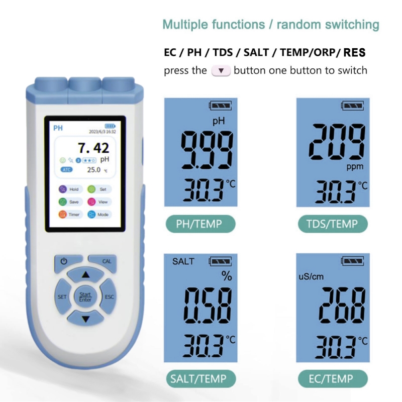 WEIAI Lab PH Meter Professiona - Ph Meter recension och pris