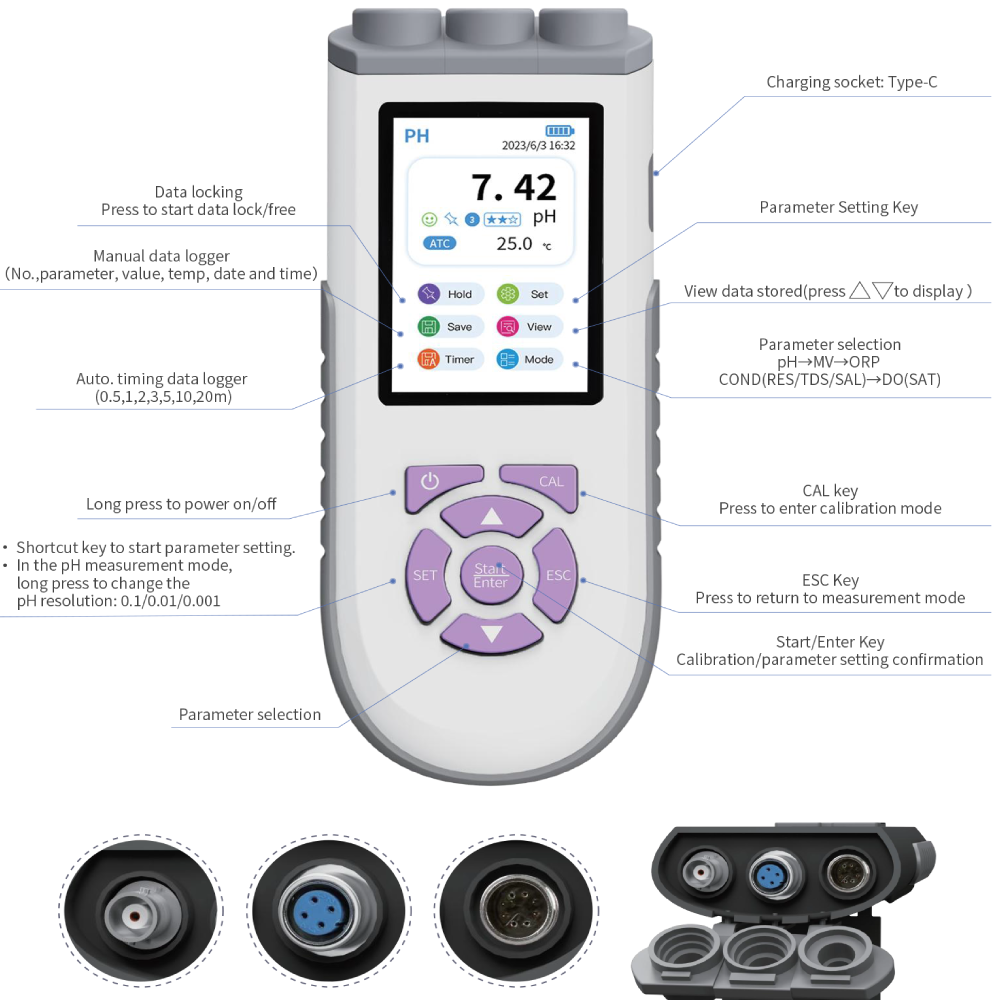 WEIAI Lab PH Meter Professiona - Ph Meter recension och pris
