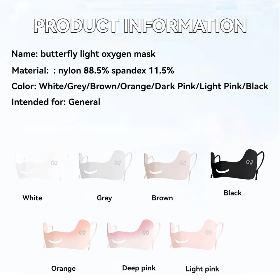 LOOGDEEL Outdoor Sun Protectio - Oxygen Mask Non-Rebreather recension och pris