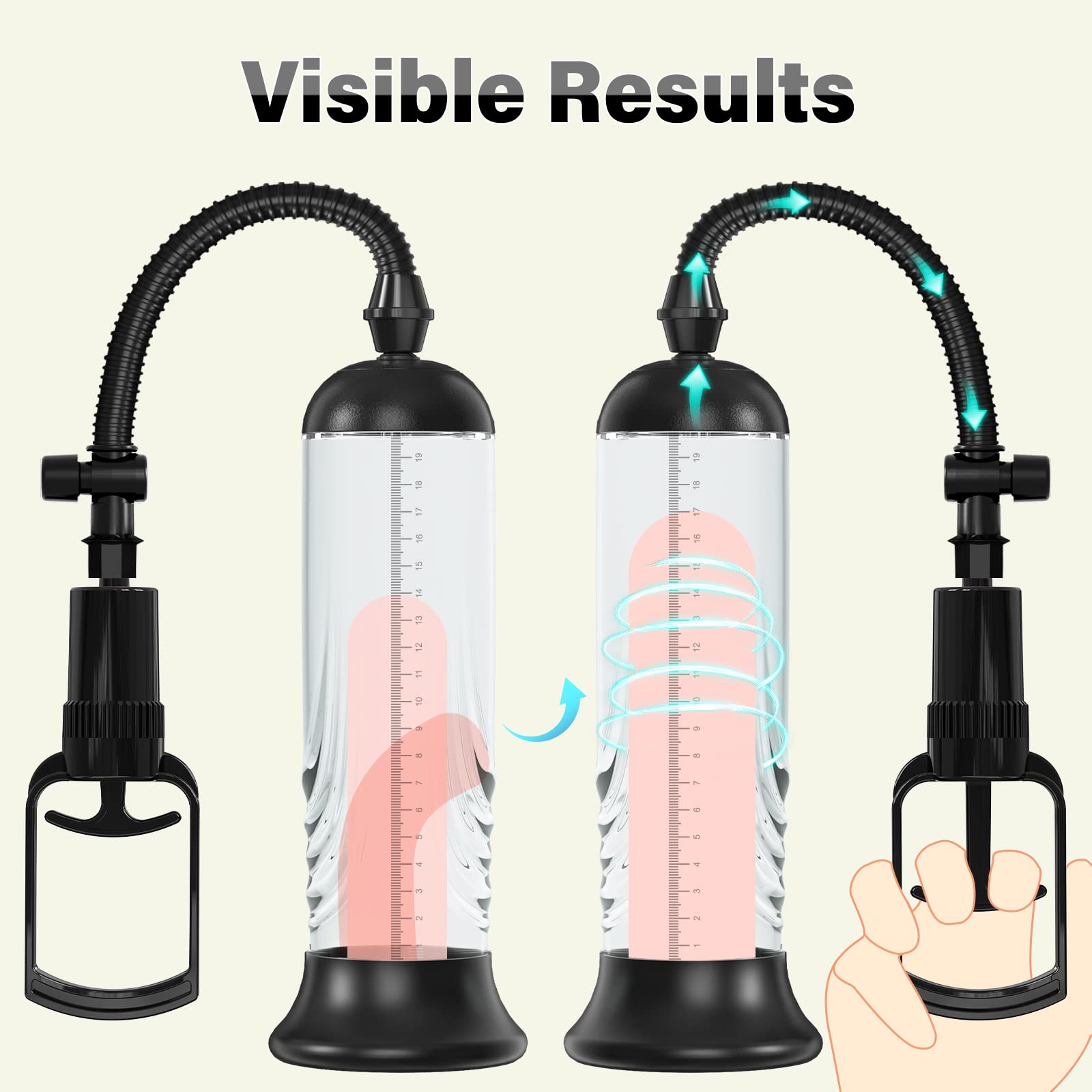 Penis Vacuum Pump Enlargement  - Medical Lab Science recension och pris