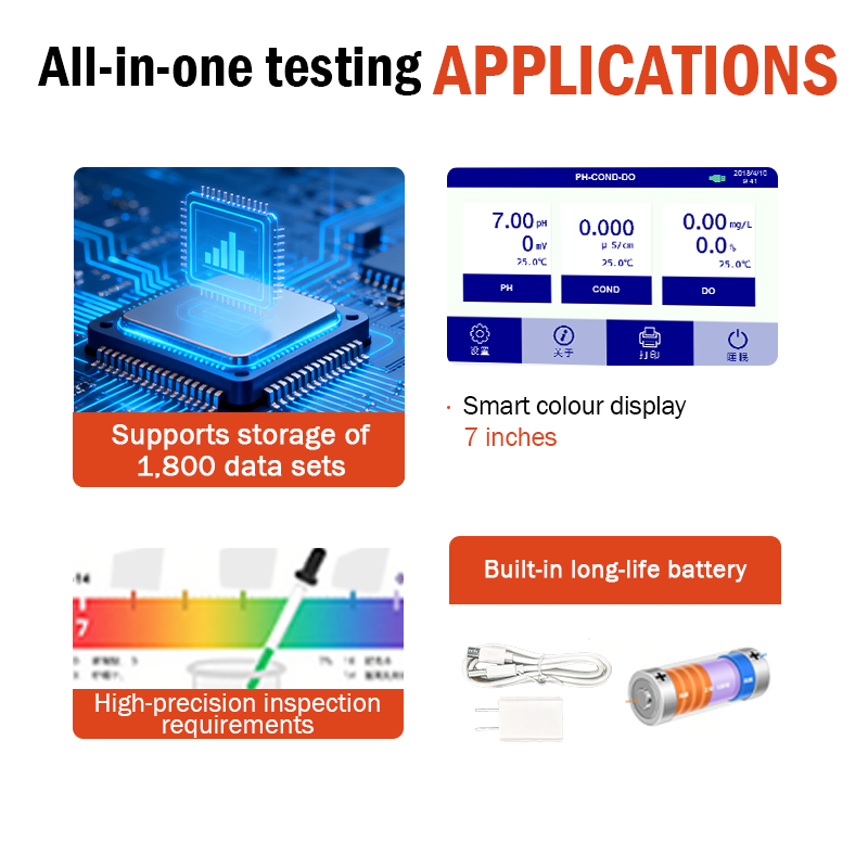 YOKON PHS-3C/3E Digital Bencht - Ph Meter recension och pris