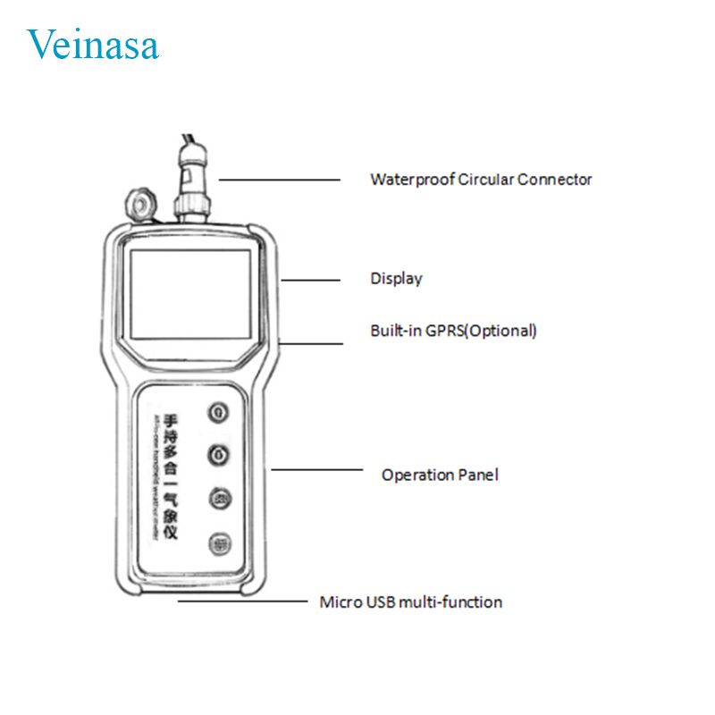 Agricultural Portable 7 in 1 S - Ph Meter recension och pris